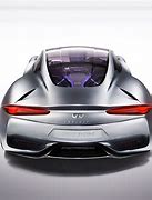 Image result for Future Sports Cars 2020