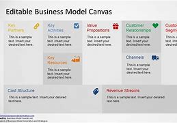 Image result for Business Model Template PPT