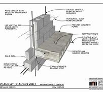 Image result for Bearing Wall Construction