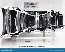 Image result for Lens Cross Section