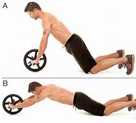 Image result for ABS Roller Wheel Core