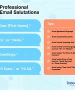 Image result for First Email Send By