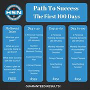 Image result for The First 100 Days and New Deal