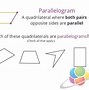 Image result for Parallelogram Things