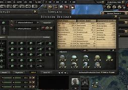 Image result for Hoi4 Division Templates