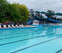 Image result for Canberra Swimming Pool