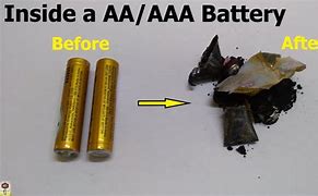 Image result for The Inside of a AA Battery