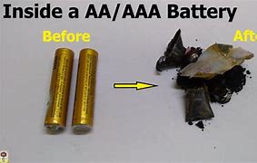 Image result for Inside AA Battery Back and White Diagram