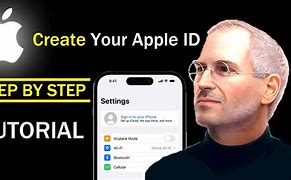 Image result for Creative Apple ID