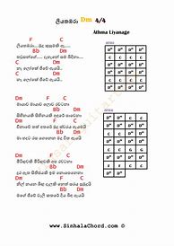 Image result for Sinhala Guitar Chords