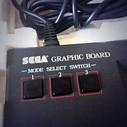 Image result for Sega Graphic Board
