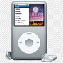 Image result for iPod Mini vs iPod