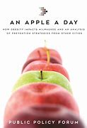 Image result for Apple a Day Postercity NY