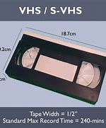 Image result for VHS to DVD or USB Clip Art