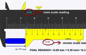 Image result for Reading a Vernier Caliper Scale