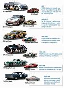 Image result for NASCAR History Timeline
