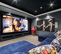 Image result for Man Cave with Four TV Wall
