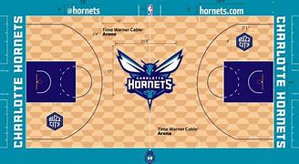 Image result for All 30 NBA Teams Frin 50s