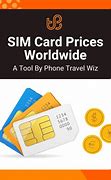 Image result for Sim Card Price