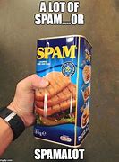 Image result for Spam Calls Meme