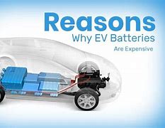 Image result for Most Expensive EV Battery