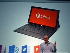 Image result for What Are The Features of Office 2013?