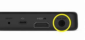 Image result for Samsung Roku RCA HDMI TV