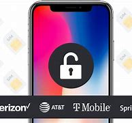 Image result for Unlocked iPhone Carrier