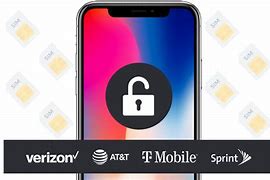 Image result for Carrier Unlock Sim Card iPhone