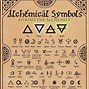 Image result for Witches Runes Symbols Meanings