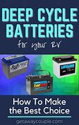 Image result for AGM Battery Group Size Chart