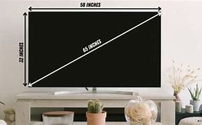 Image result for Samsung TV Type Chart