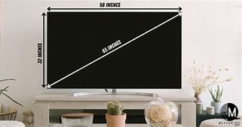 Image result for Samsung TV Class Chart