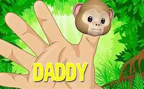 Image result for Animoji Alphabet Song