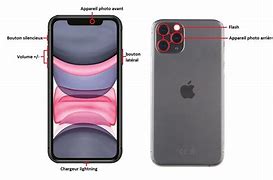 Image result for iPhone Pro Mode