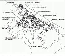 Image result for 2003 Mazda Protege5