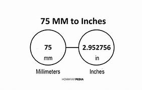Image result for 75Mm in Inches