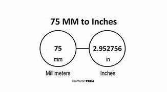 Image result for 75Mm Length