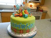 Image result for Lime Green Birthday Cake