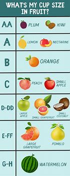 Image result for Fruit Size Chart