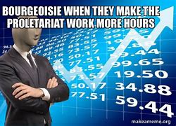 Image result for Bourgeoisie Meme