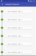 Image result for Android Timeline