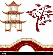 Image result for Xian Autumn Temple
