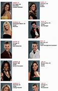 Image result for Big Brother 8 Cast