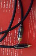 Image result for Coaxial Cable Terminator