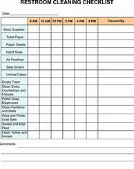 Image result for Workplace Housekeeping Checklist Template