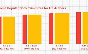 Image result for It Book Size