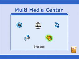 Image result for iPad Media Center