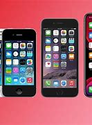Image result for iPhone Picture From Latest to Oldest Picture