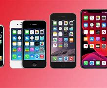 Image result for Apple New Phone and Old
